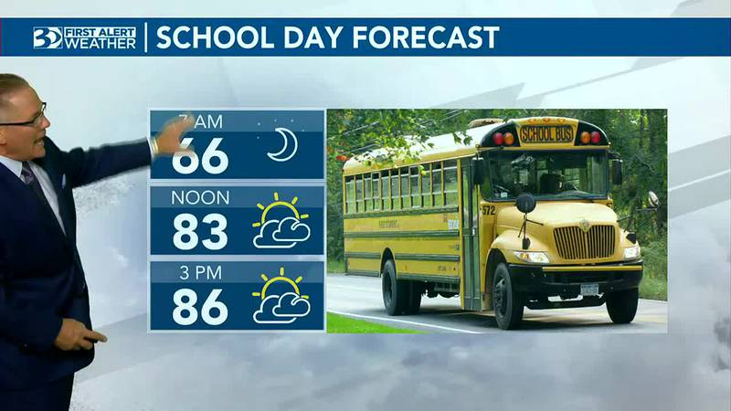 Bus Stop Forecast starts off in the mid 60s