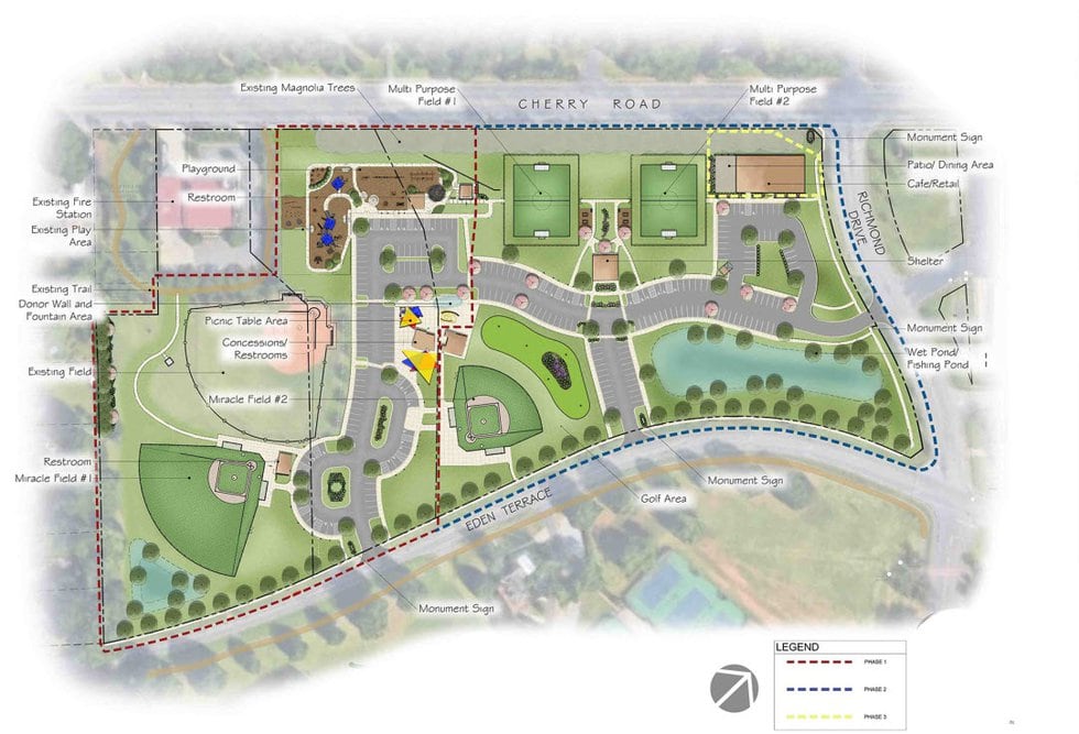 Miracle park is a 15-acre, $8 million facility that has been more than two years in the making.