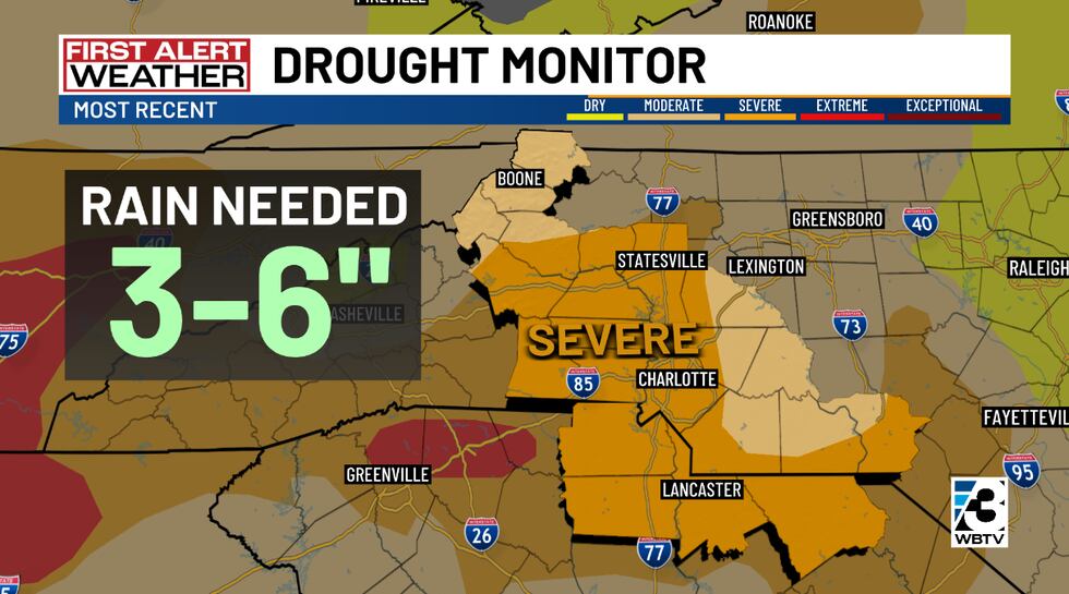 We still need between 3-6 inches of rain accumulation to make a difference in the drought.