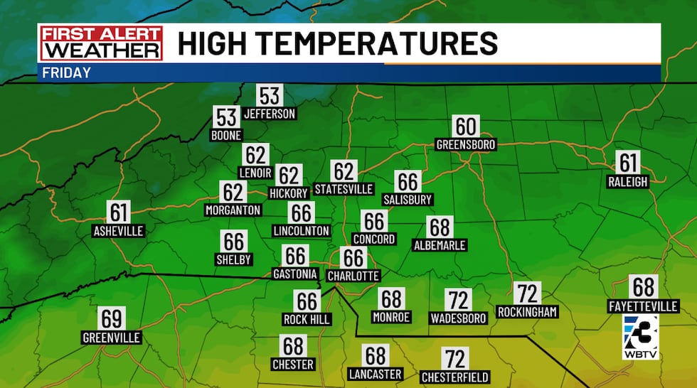 Temperatures will be much cooler on Firday!
