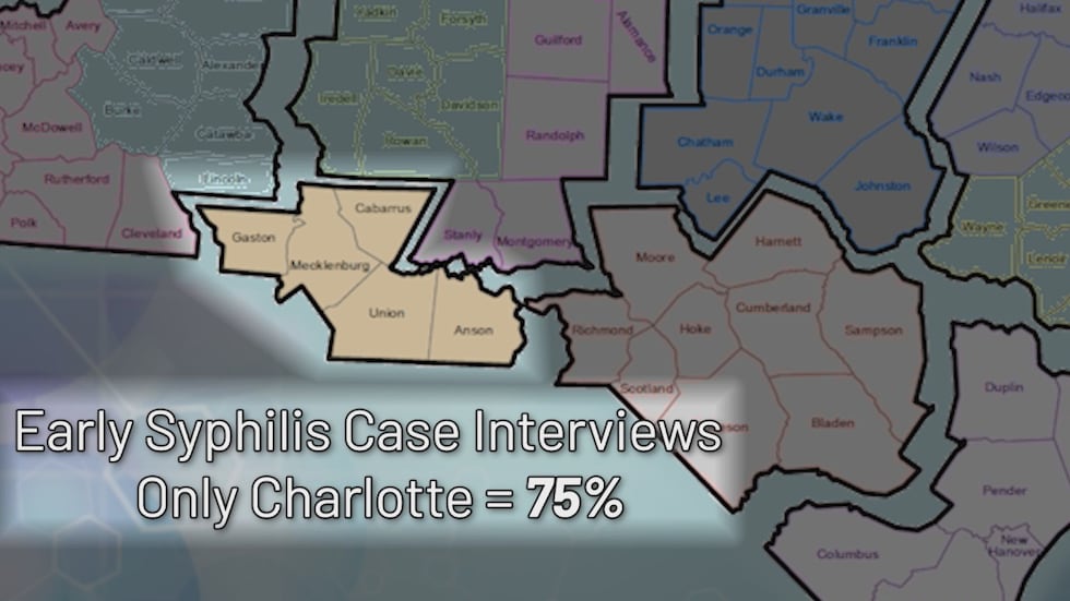 The Charlotte region interviewed only 75 percent of newly assigned early syphilis cases in...