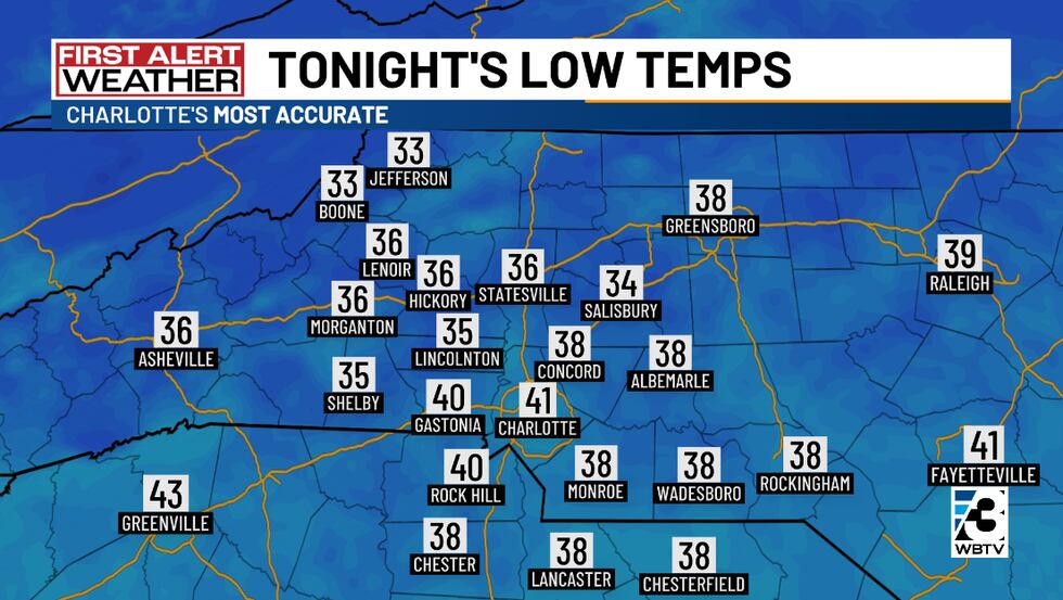 Tuesday morning will be chilly as temperatures fall into the upper-4os and lower-30s.