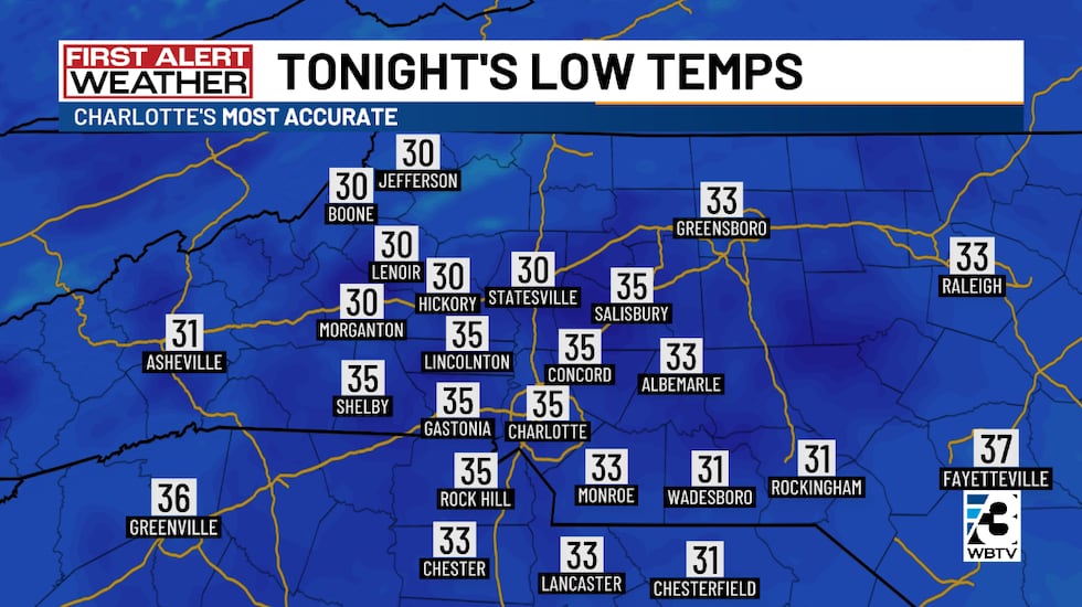 Temperatures will fall into the mid-low 30s under clear skies.
