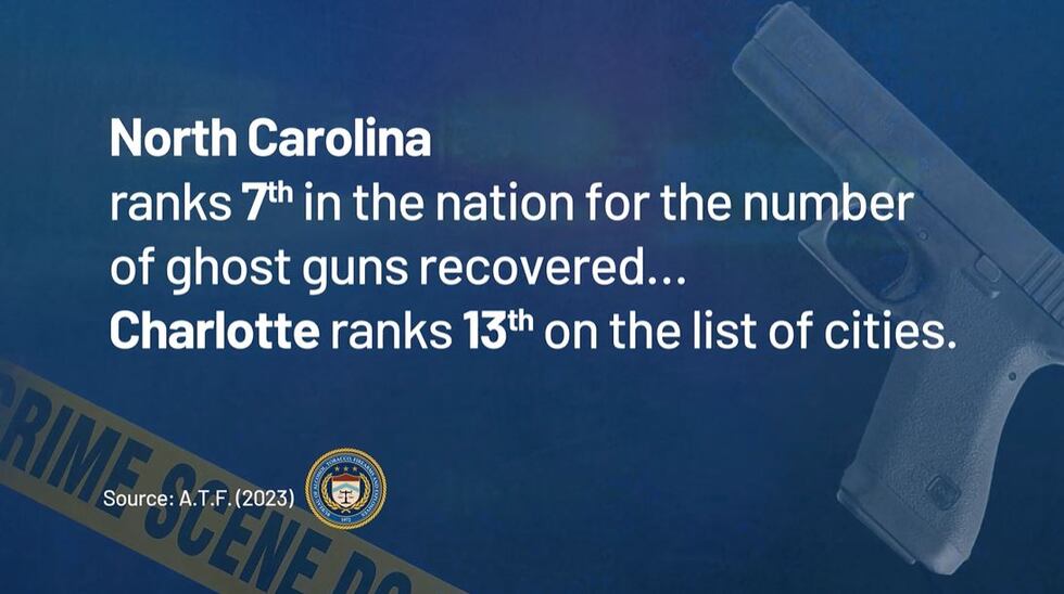 This information comes from the Bureau of Alcohol, Tobacco, Firearms and Explosives.
