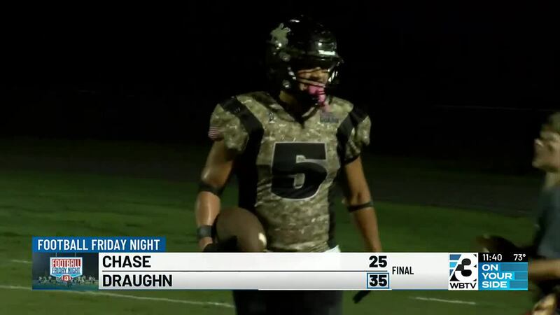 The Draughn Wildcats improved to 3-1 on the season with a convincing 10-point win over the...