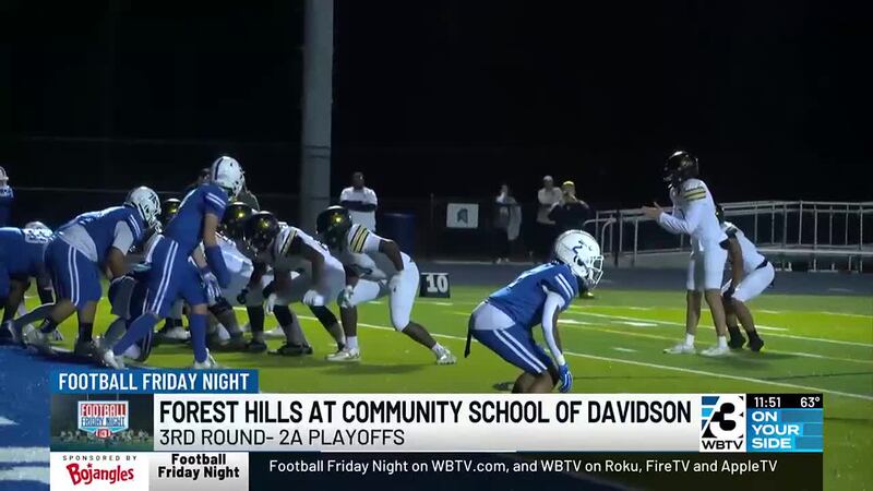 The Forest Hills Yellowjackets scored early and often against Community School of Davidson,...